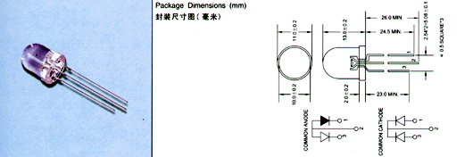 雙色發光二極管